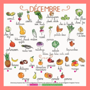 fruits et légumes décembre