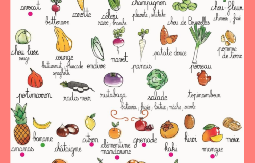fruits et légumes décembre
